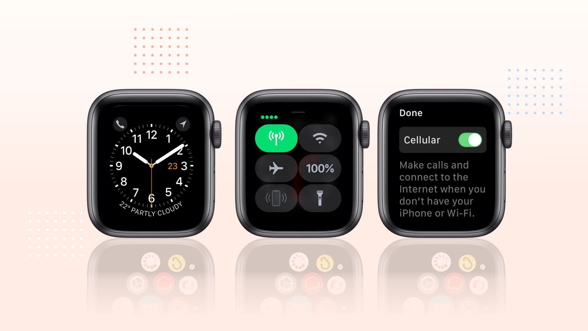 how to connect apple watch to wifi without iPhone 01 – 1
