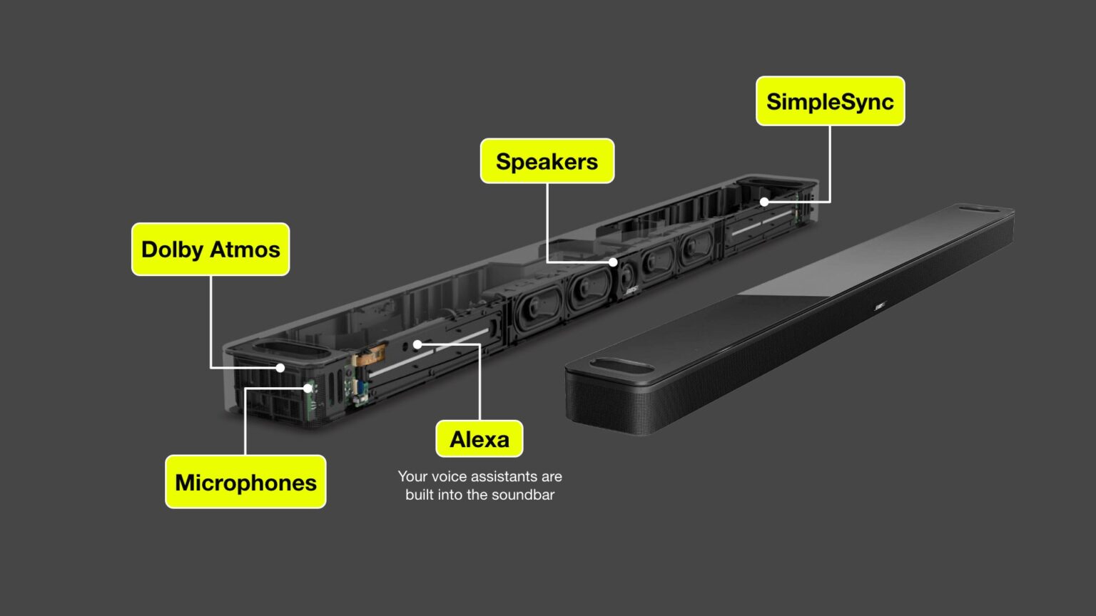 Bose Smart Soundbar 900 Review Best Adaptive Sound System Techtouchy