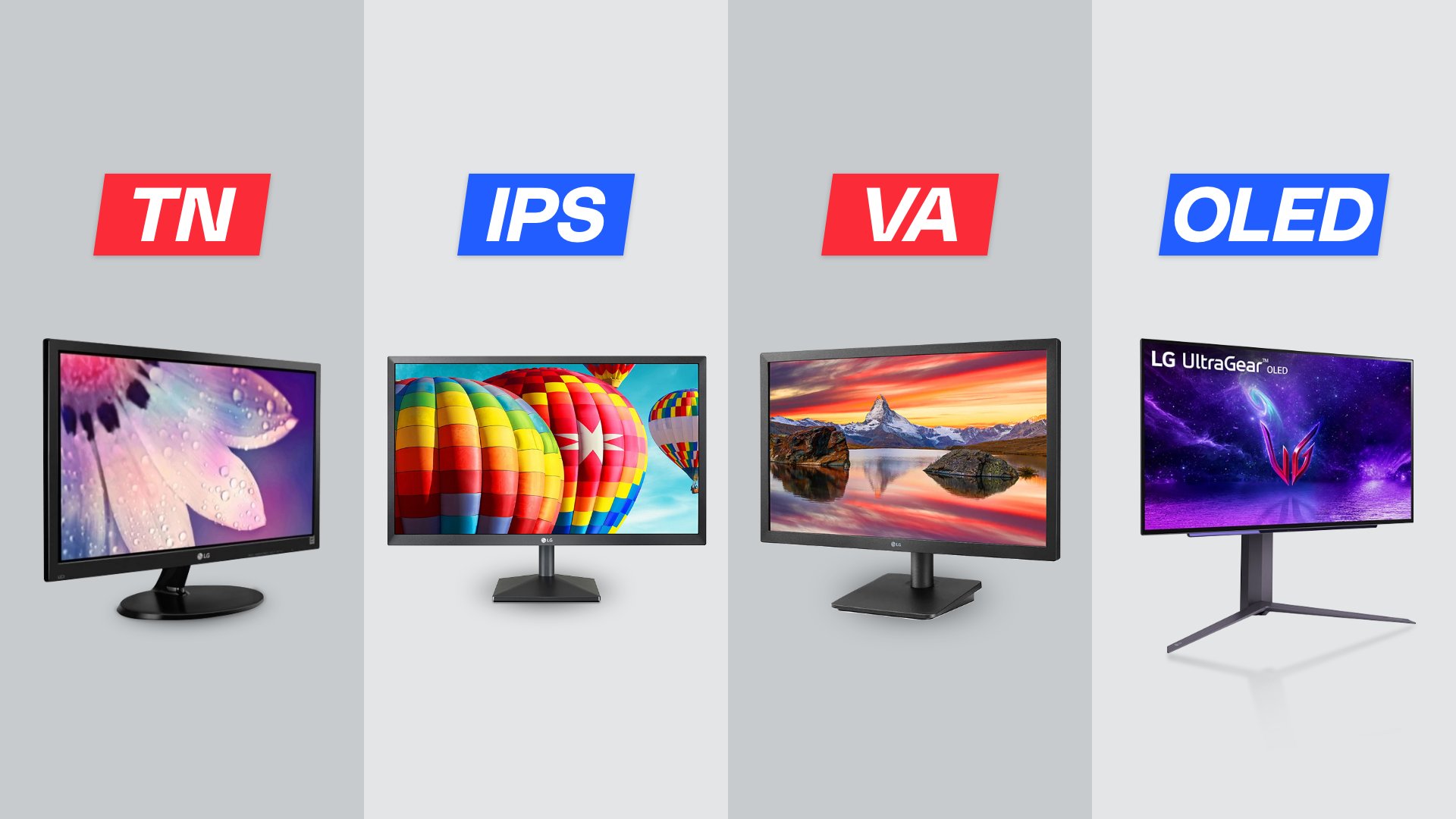 Types of computer monitors based on panels