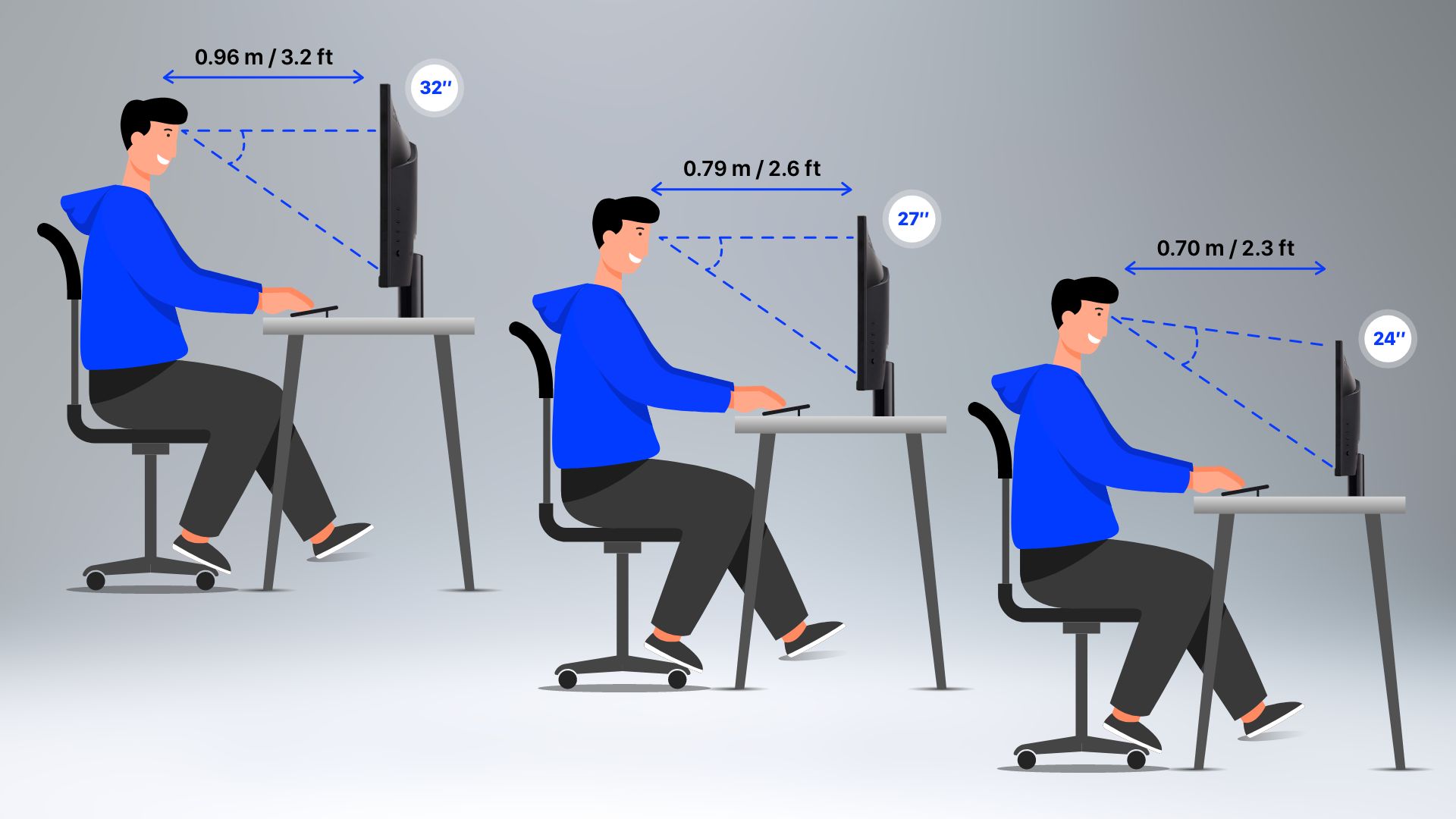 24 Vs 27 Vs 32 inch Monitor - Detailed Comparison - Techtouchy