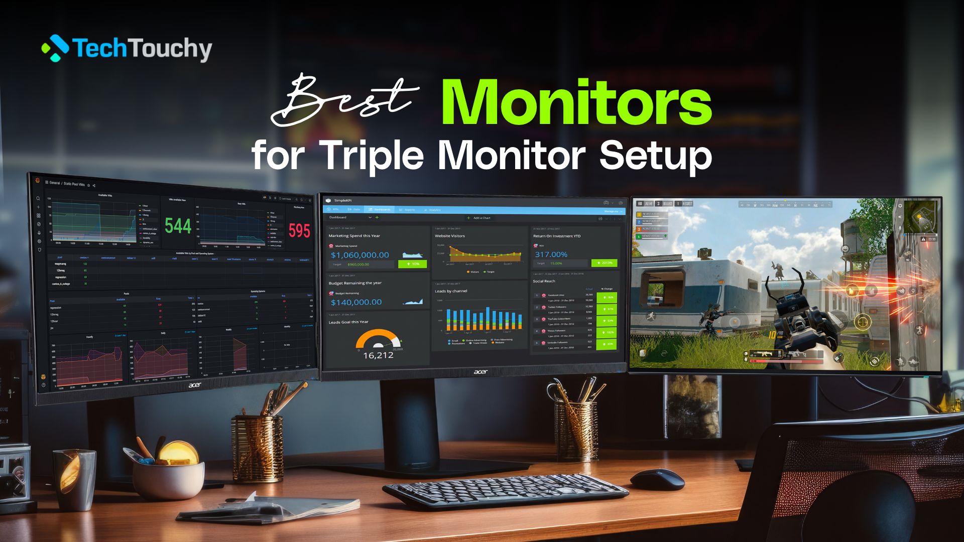 11 Best Monitors for Triple Monitor Setup in 2024